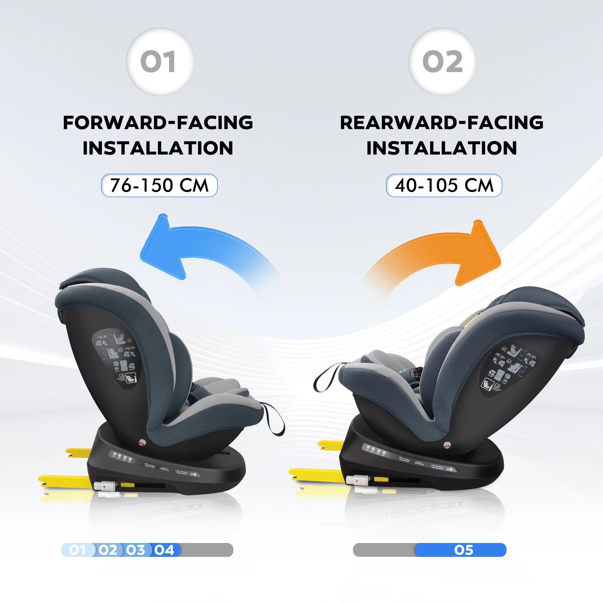 Reecle i-Size Siège Auto 360 Pivotant ISOFIX 40-150 cm, de la naissance à 12 ans (0-36 kg), ECE R129