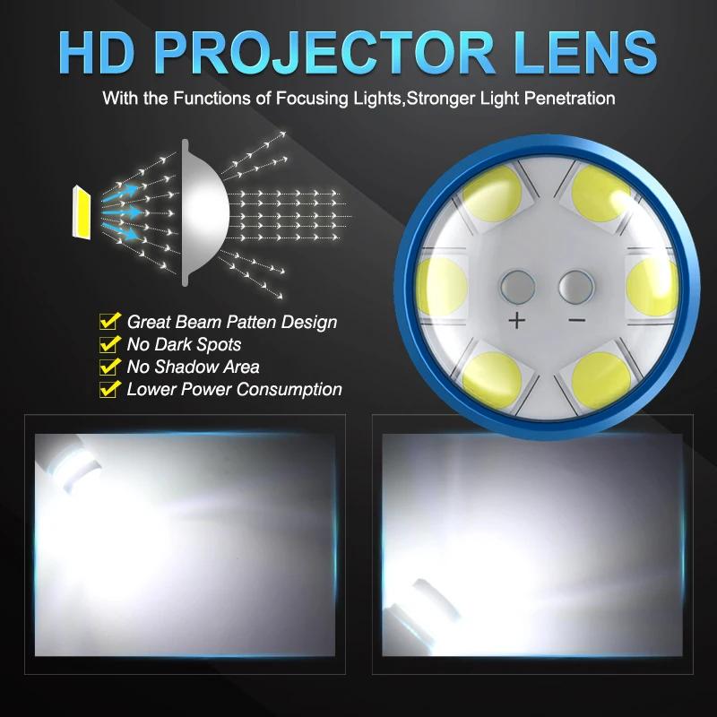 Lentille de projecteur pour frein inversé, 2x BA15S P21W S25 1156 7440 W21W T20 4014 3030