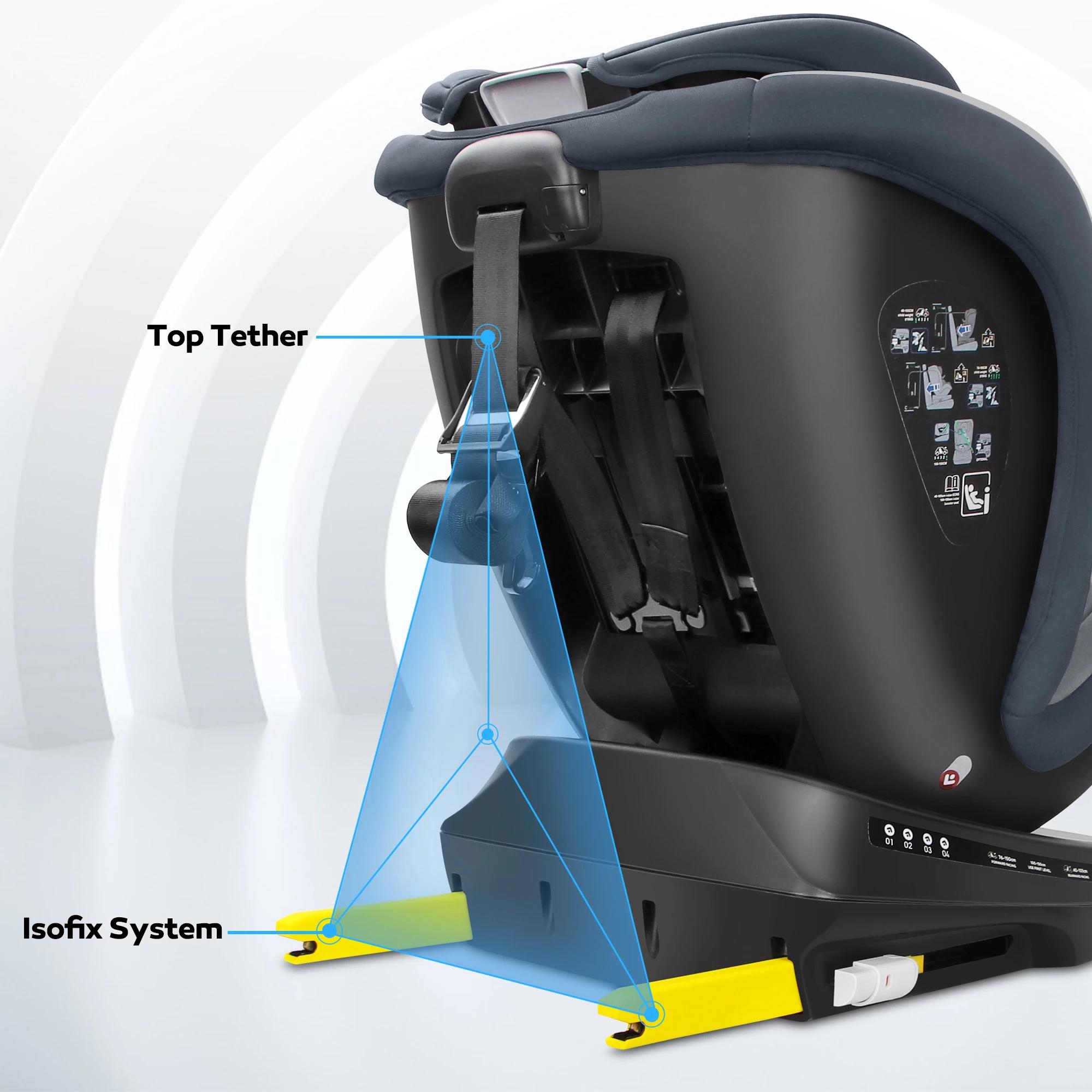 Reecle i-Size Siège Auto 360 Pivotant ISOFIX 40-150 cm, de la naissance à 12 ans (0-36 kg), ECE R129