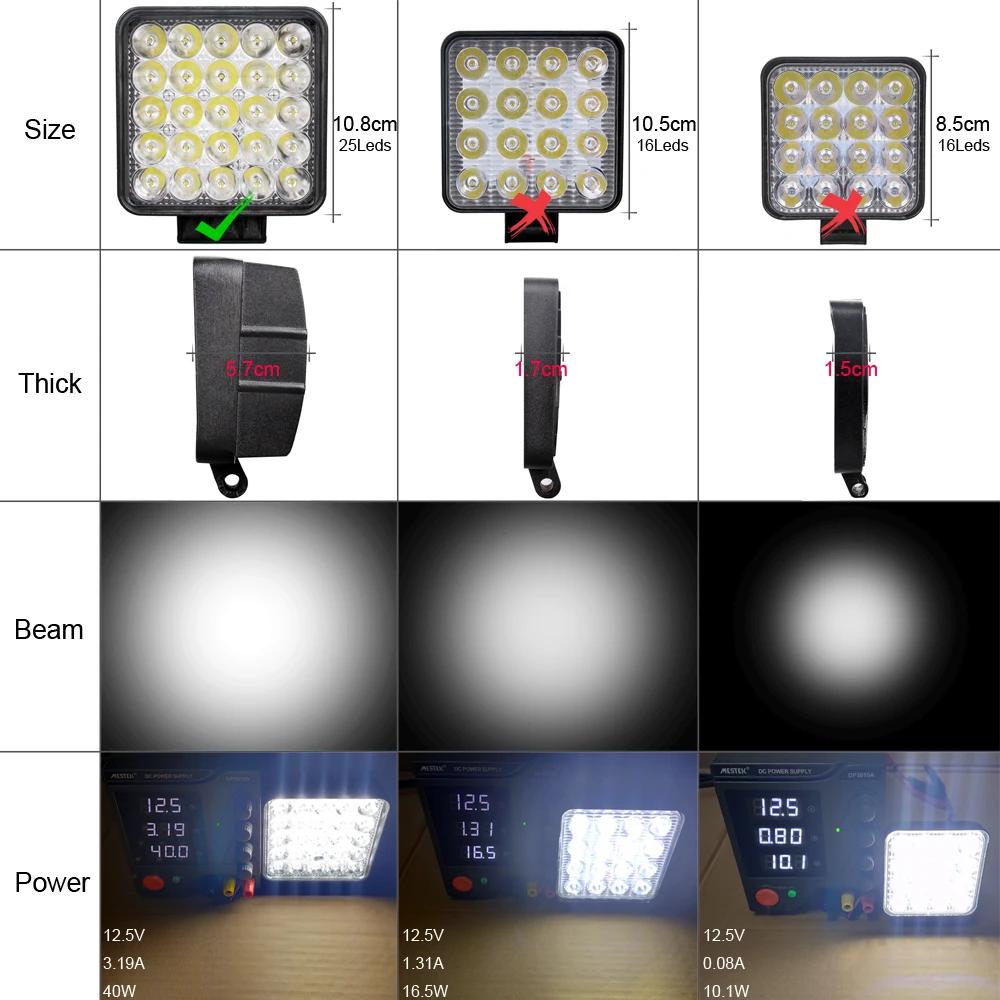 Barre lumineuse de travail Led carrée de 5 pouces, 12V 24V, pour voiture 4x4, moto tout-terrain, tra