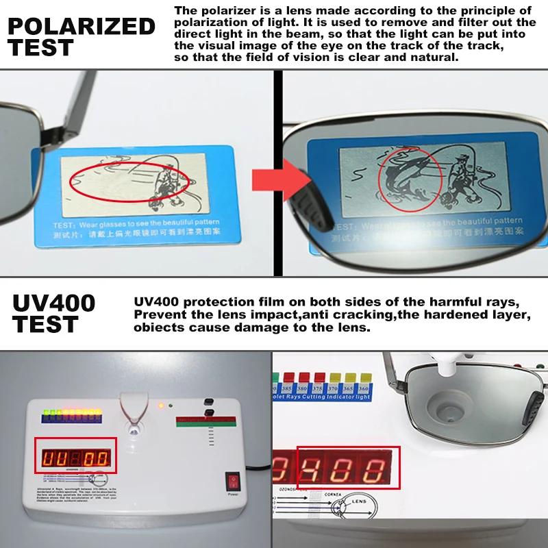 LIOUMO – lunettes de soleil polarisées pour hommes et femmes, photochromiques, de conduite, de quali