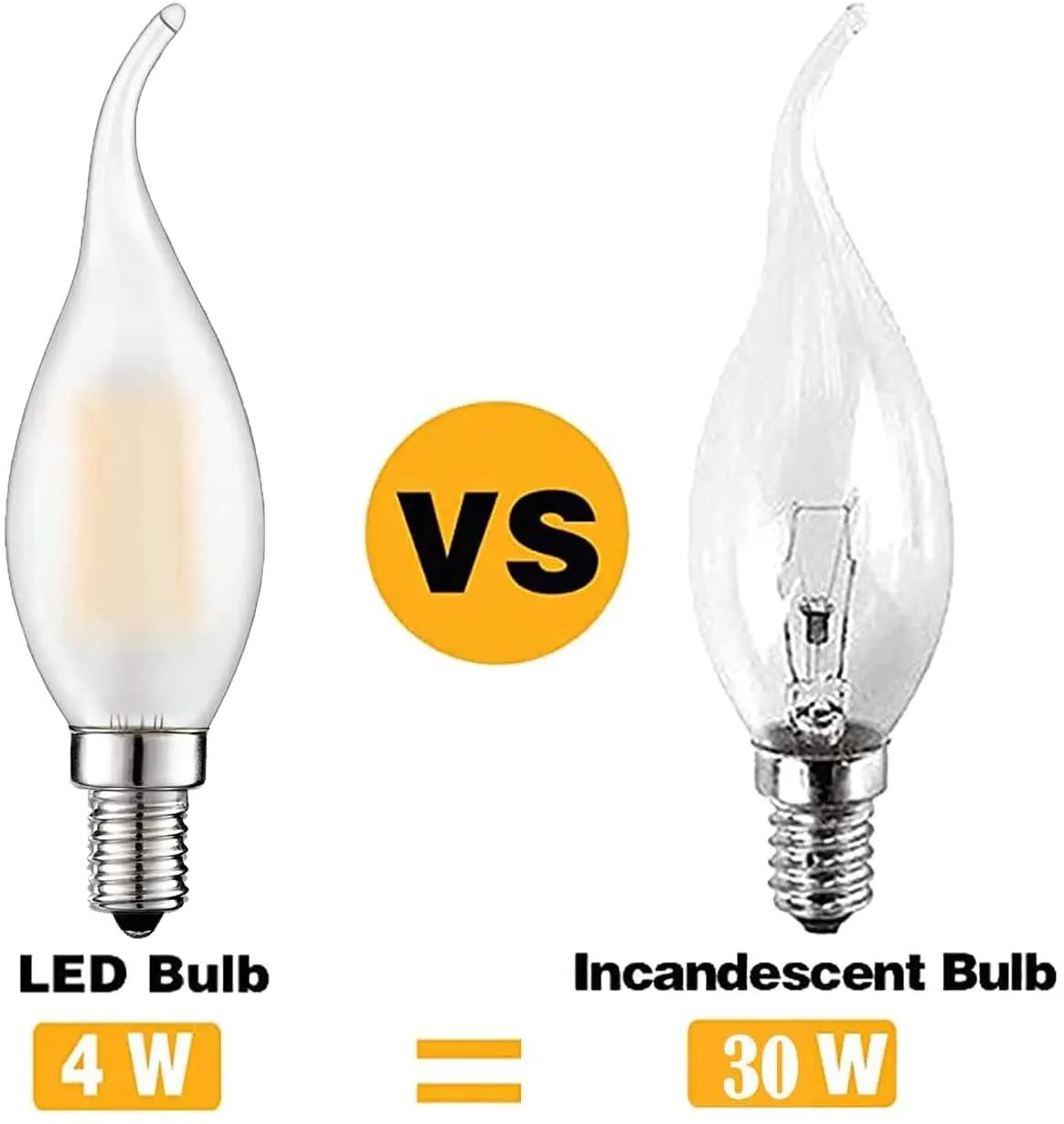 Lampe à filament rétro LED à intensité variable, C35 givrée, E14, 220V, 4W, 6W, blanc chaud 2700K, p