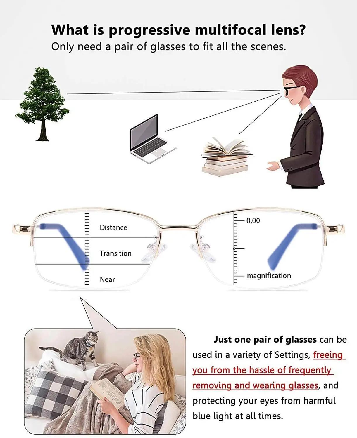 Lunettes de lecture multi-focus progressives pour ordinateur, blocage de la lumière bleue, charnière