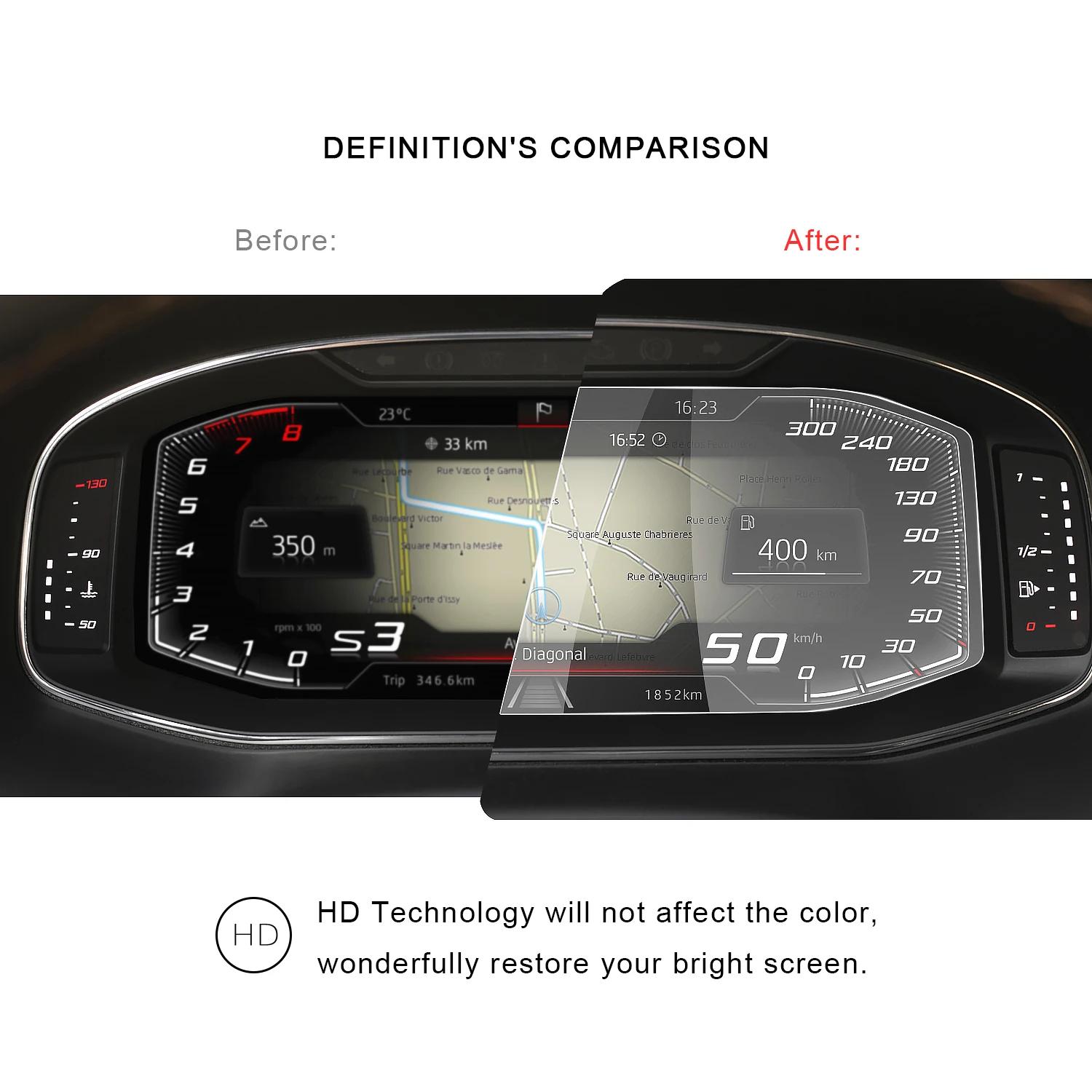 RUIYA pour Seat CUPRA Ateca/Leon/Tarraco/Arona/Ibiza/Cupra Formentor Protecteur d'écran d'instrument