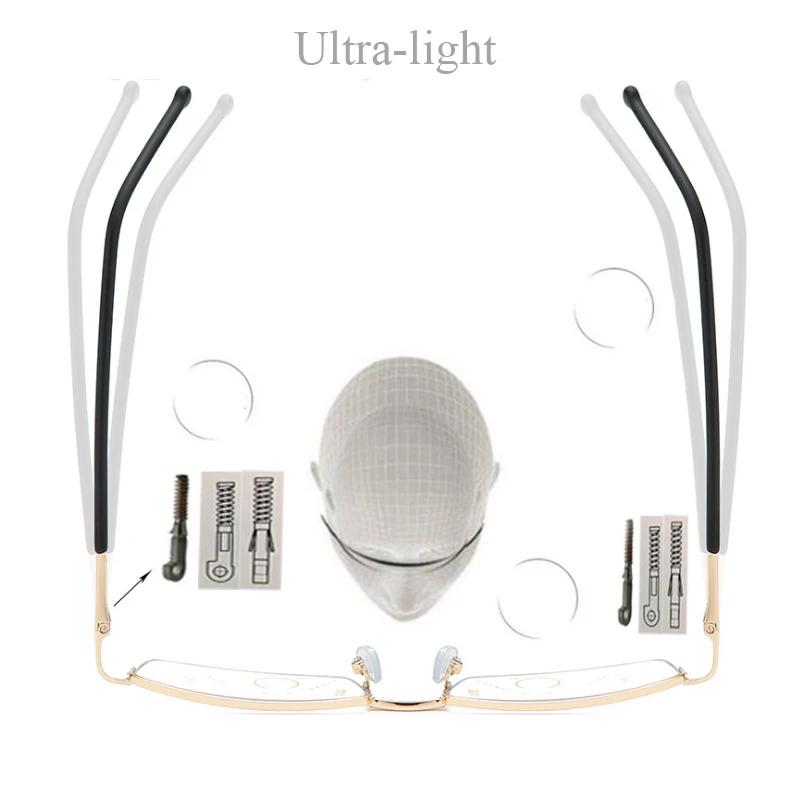 Lunettes de lecture multifocales progressives à zoom intelligent pour hommes et femmes, Anti rayons 