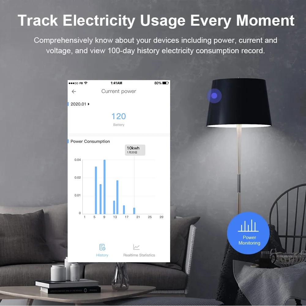 SONOFF-Prise intelligente S31 15A US Wi-Fi, contrôle de l'alimentation, télécommande, commande vocal