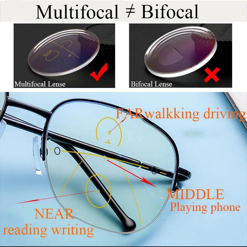 Lunettes de lecture multifocales progressives à zoom intelligent pour hommes et femmes, Anti rayons 