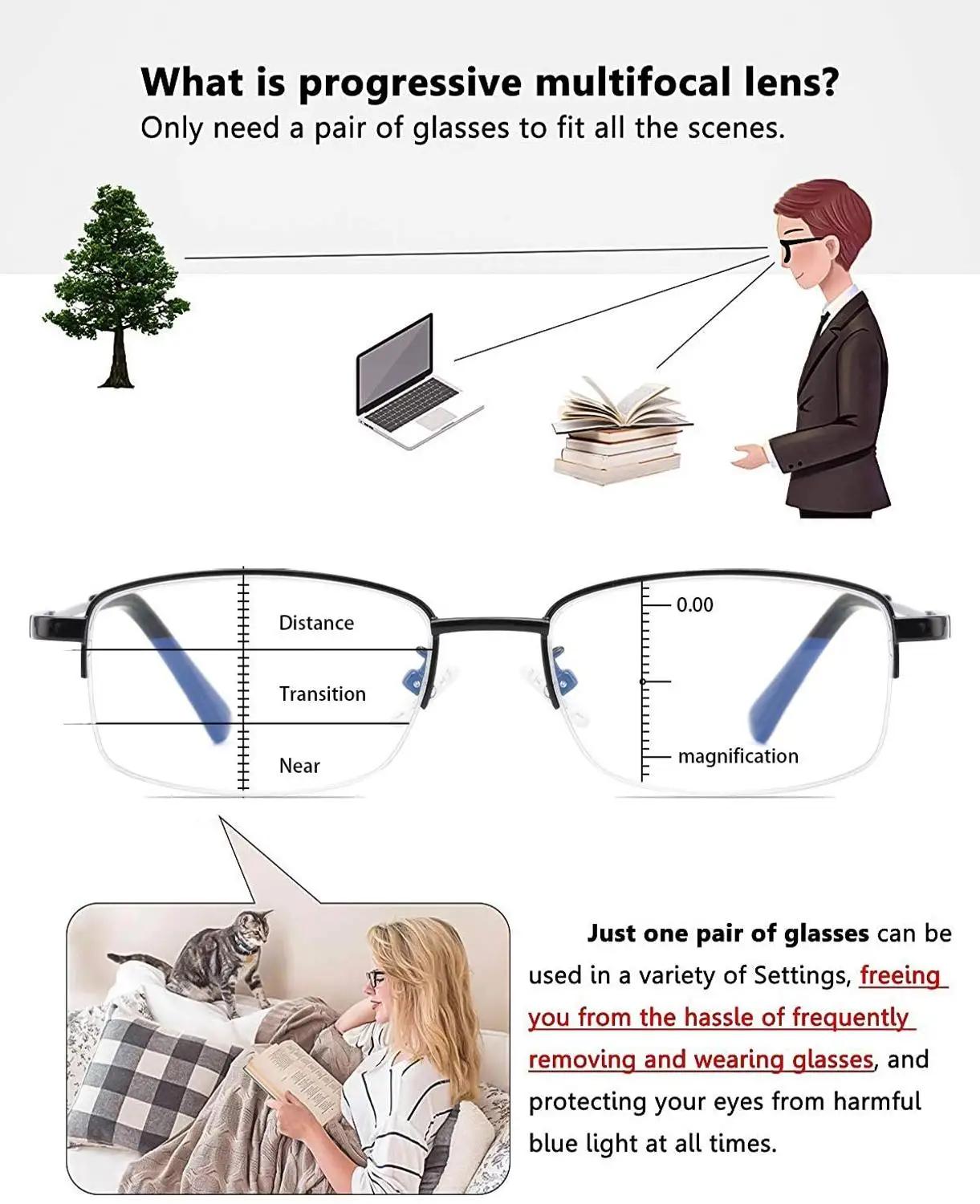 Lunettes de lecture multi-focus progressives pour ordinateur, blocage de la lumière bleue, charnière