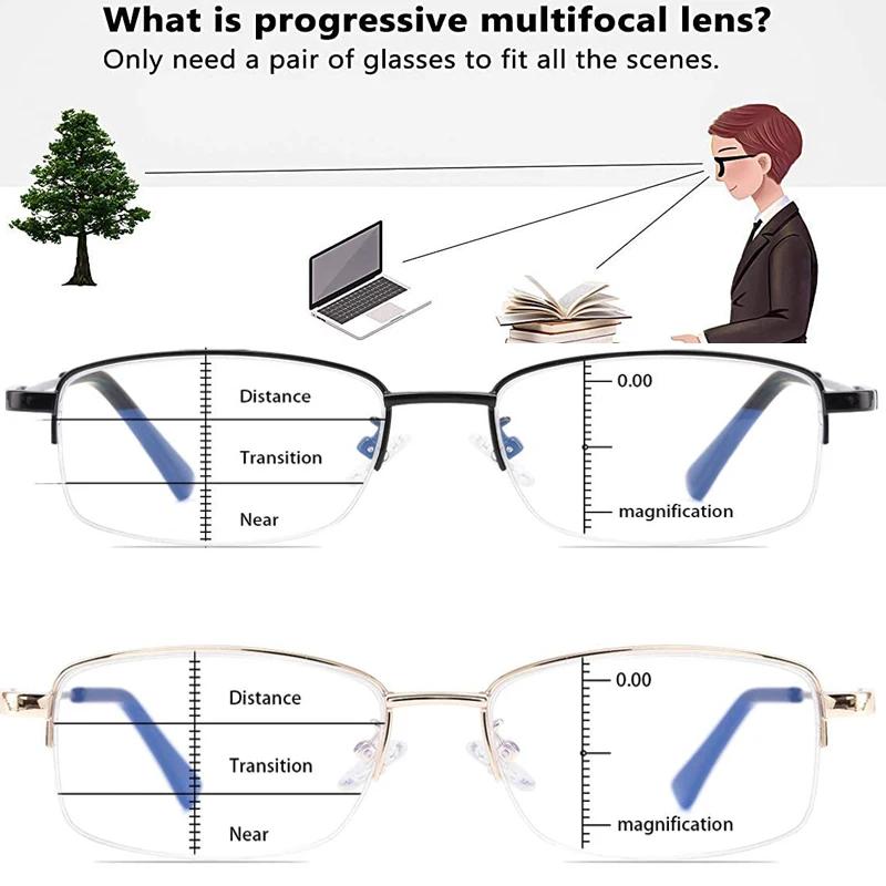 Lunettes de lecture multi-focus progressives pour ordinateur, blocage de la lumière bleue, charnière