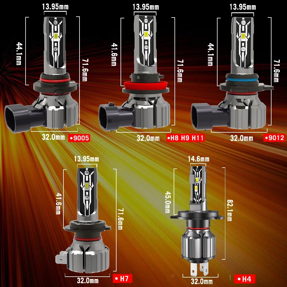 2x HIR2 9012 Canbus sans erreur H11 H8 LED blanc LED antibrouillard H4 LED ampoule voiture conduite 