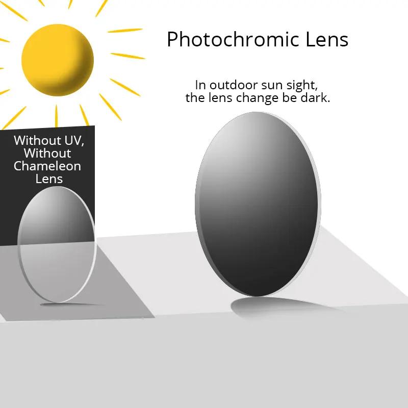 VANLOOK – lunettes de soleil photochromiques, Anti-rayons bleus, bloquant la lumière uv 400, lunette