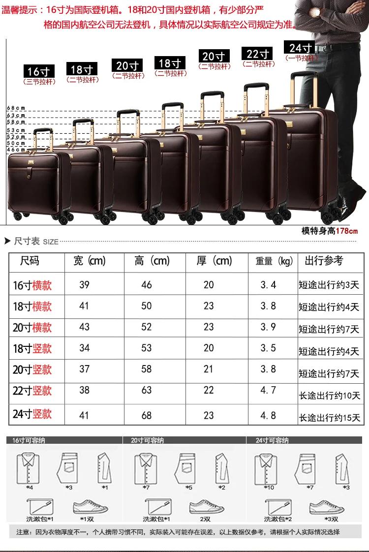 Valise de Voyage Personnalisée en PVC de 16/18/20/22/24 Pouces, Sac à Main et Bagages à Roulettes, à