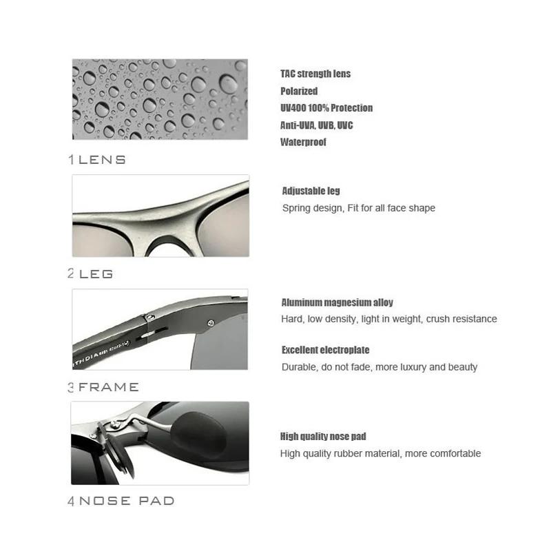 VEITHDIA lunettes de soleil polarisées Vintage pour hommes femmes UV400 Sport lunettes de conduite e