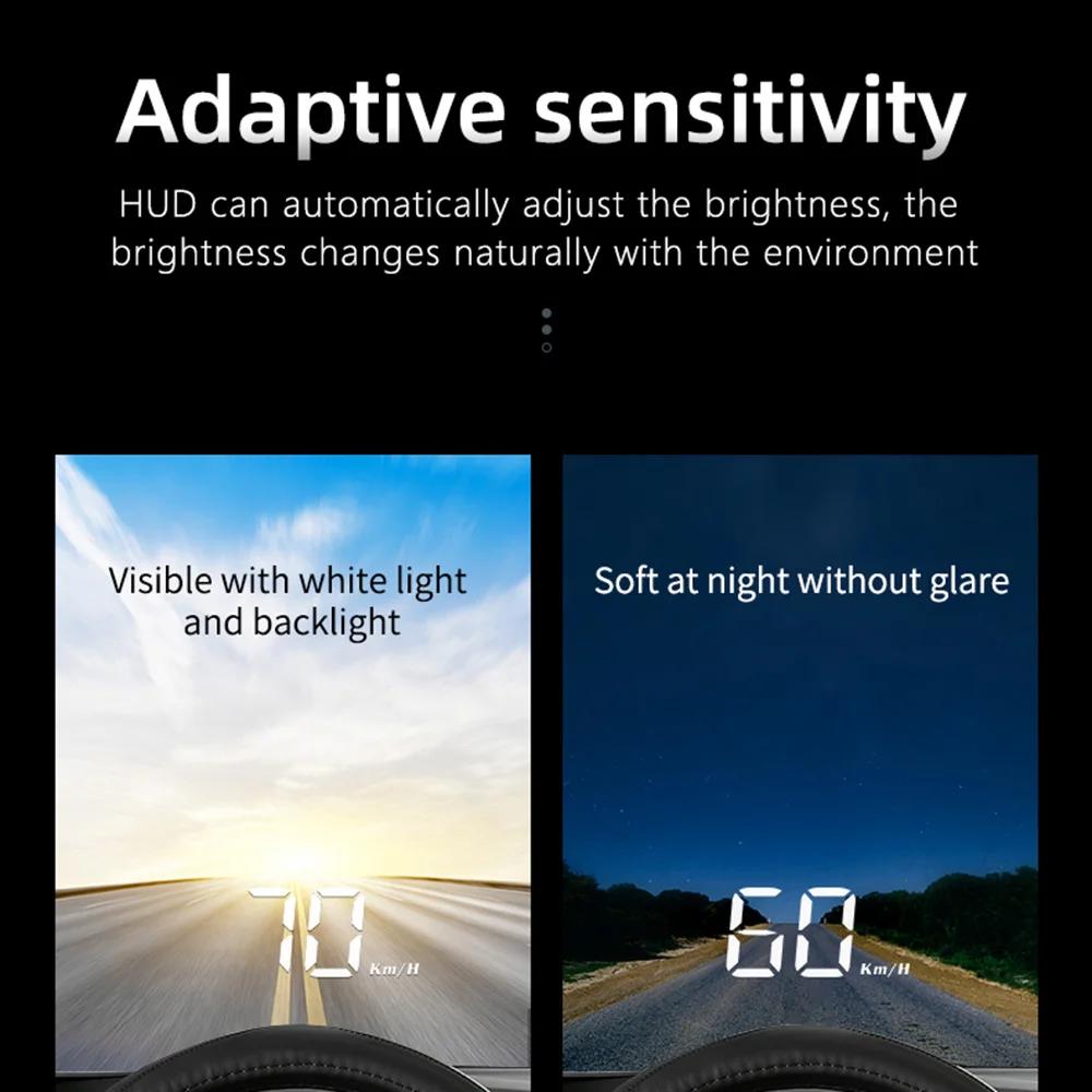 M3 voiture HUD OBD2 affichage tête haute compteur de vitesse moniteur ordinateur intégré pare-brise 