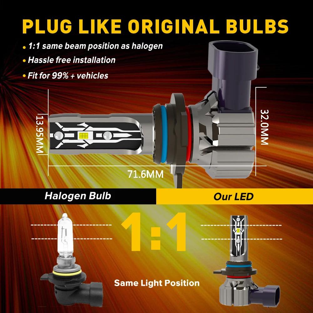 2x HIR2 9012 Canbus sans erreur H11 H8 LED blanc LED antibrouillard H4 LED ampoule voiture conduite 