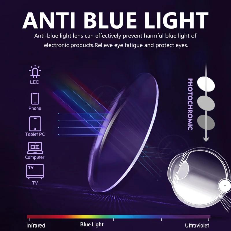 LM – lunettes photochromiques Anti-lumière bleue pour homme et femme, Protection contre les rayons b