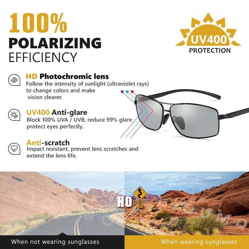 LIOUMO – lunettes de soleil polarisées pour hommes et femmes, photochromiques, de conduite, de quali