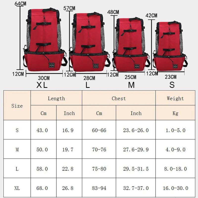 Sac à dos de transport pour animaux de compagnie, pour voyages, promenades et conduite, pour chiens 