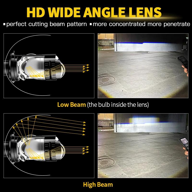Pour Yamaha FZ6N Moto H4 lentille LED phare rénovation accessoires feux de croisement café Racer End