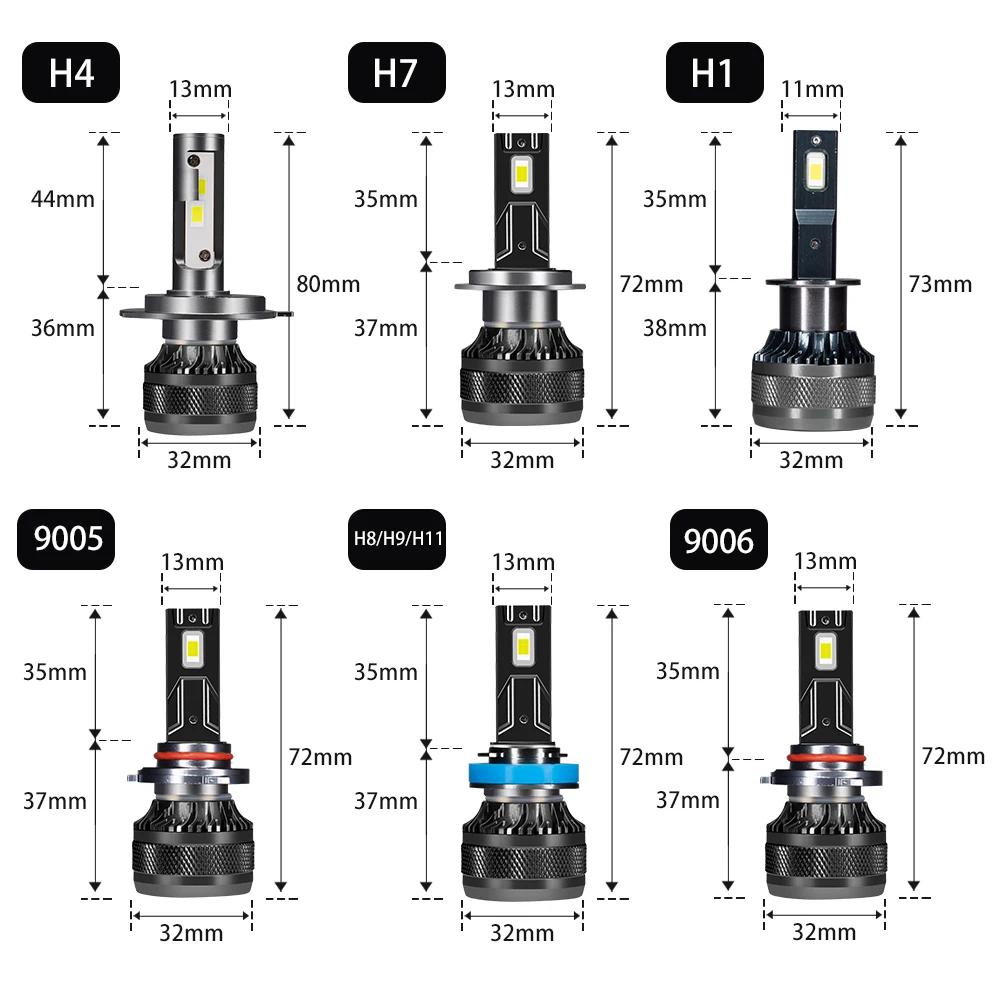 YHKOMS phare LED de voiture H7 LED H4 H1 H8 H11 HB3 HB4 9005 9006 9012 6000K 200W 50000LM lampe LED 