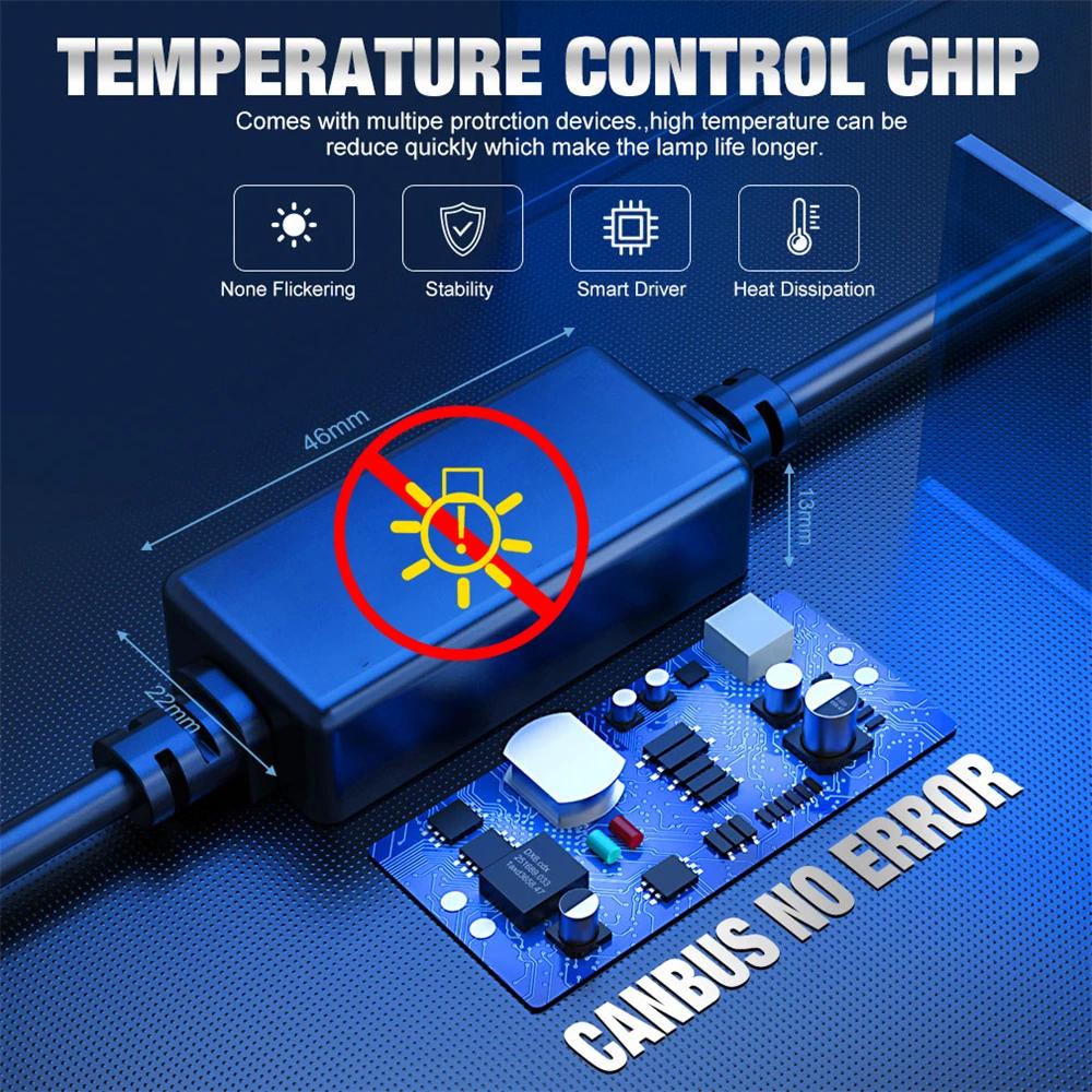 Domx H4 Led Canbus H7 LED voiture lumière LED H8 H9 H11 9005 HB3 9006 HB4 9012 LED ampoule de phare 
