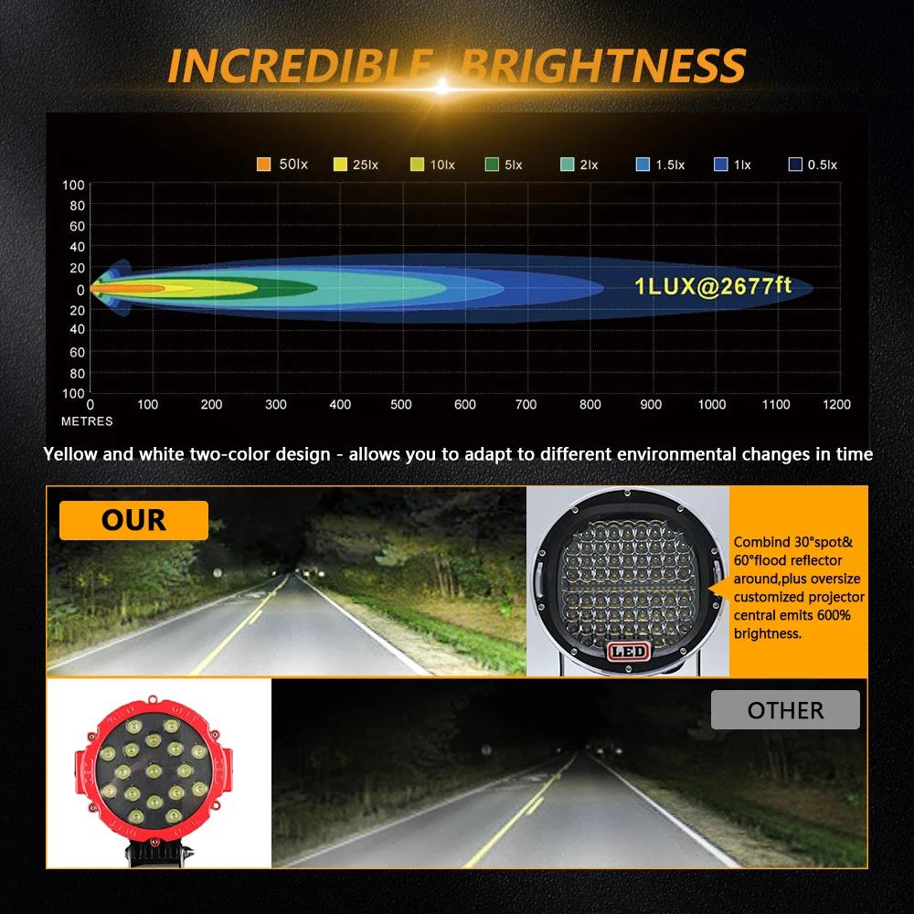 Projecteur de travail pour camion, accessoires de véhicule tout-terrain, LED pour voiture, conduite 