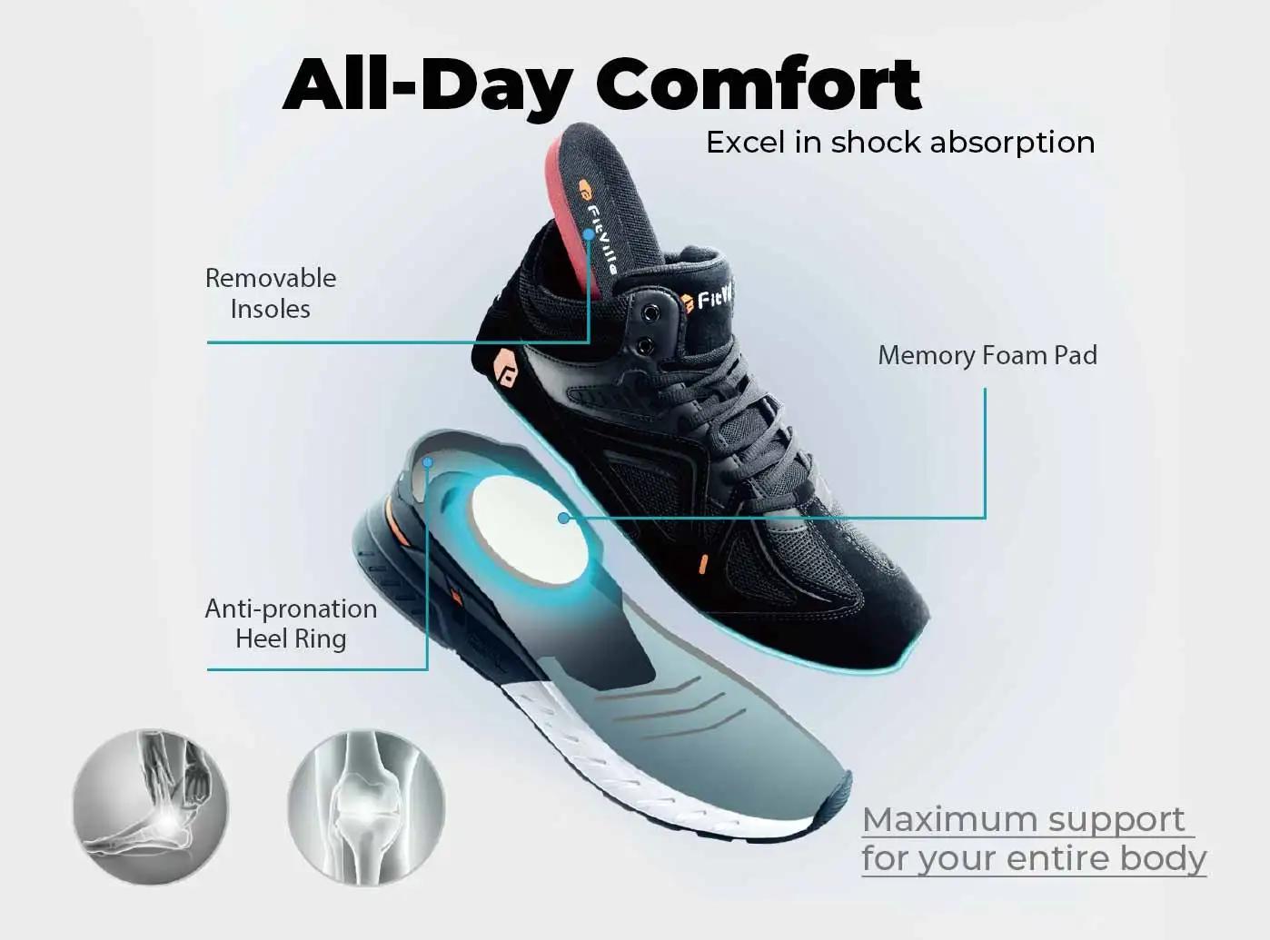 Fittington chaussures de marche Extra larges pour hommes respirant grande taille baskets de Sport an