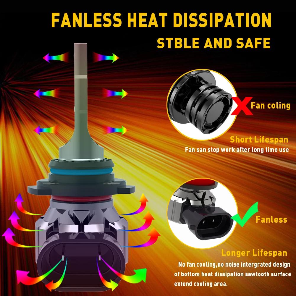 HIInter-enquêter antibrouillard LED, feux diurnes DRL pour BMW E46, E90, E60, E39, F10, F30, X5, E53