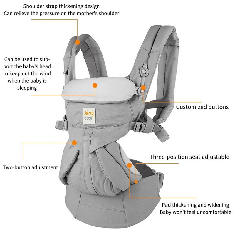 Porte-bébé multifonction Breeze respirant - Sling bretelles landau enfant sac à dos bébé