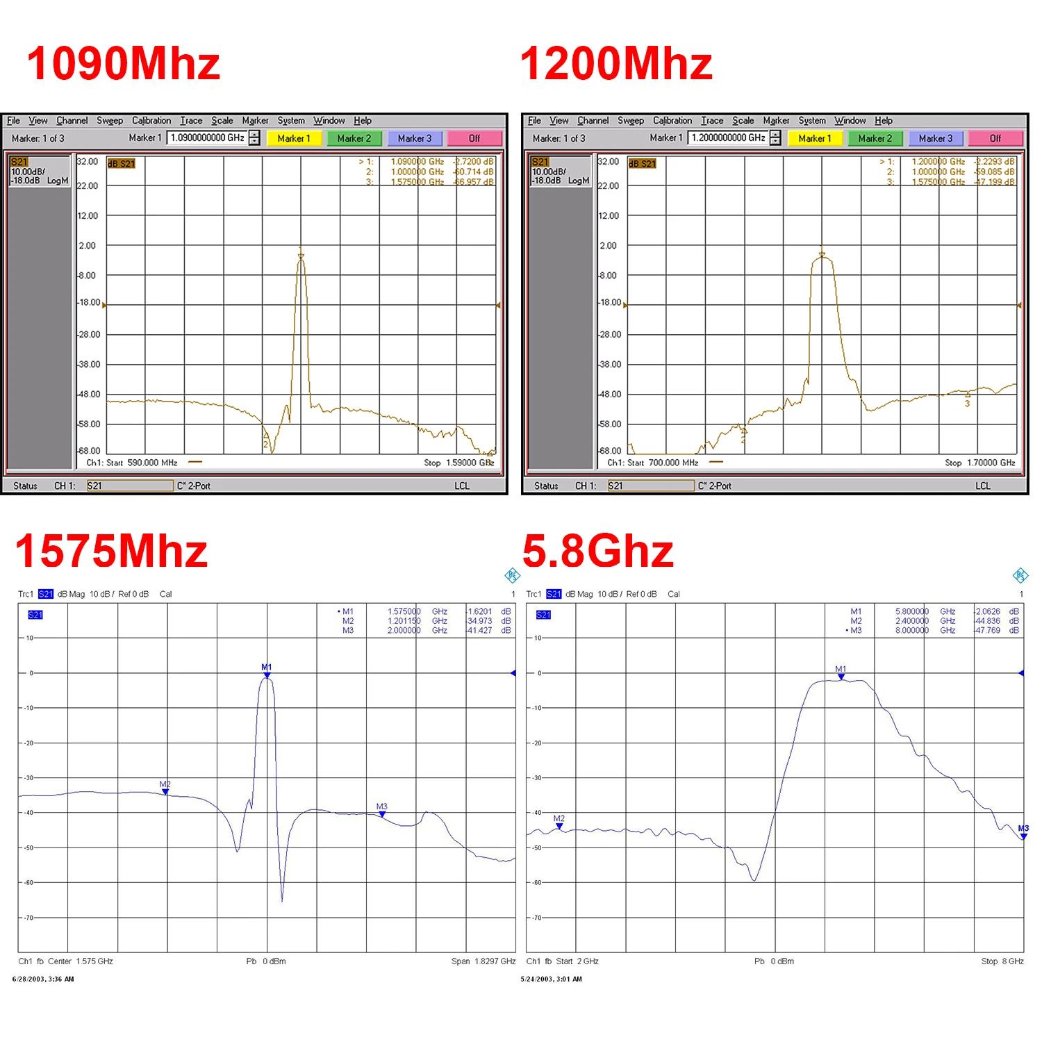 Mini filtre passe-bande RF Bdissolve, 433Mhz, 868Mhz, 915Mhz, 1090M, 1.2 mesurz, 1.5 mesurz, 2.4 mes