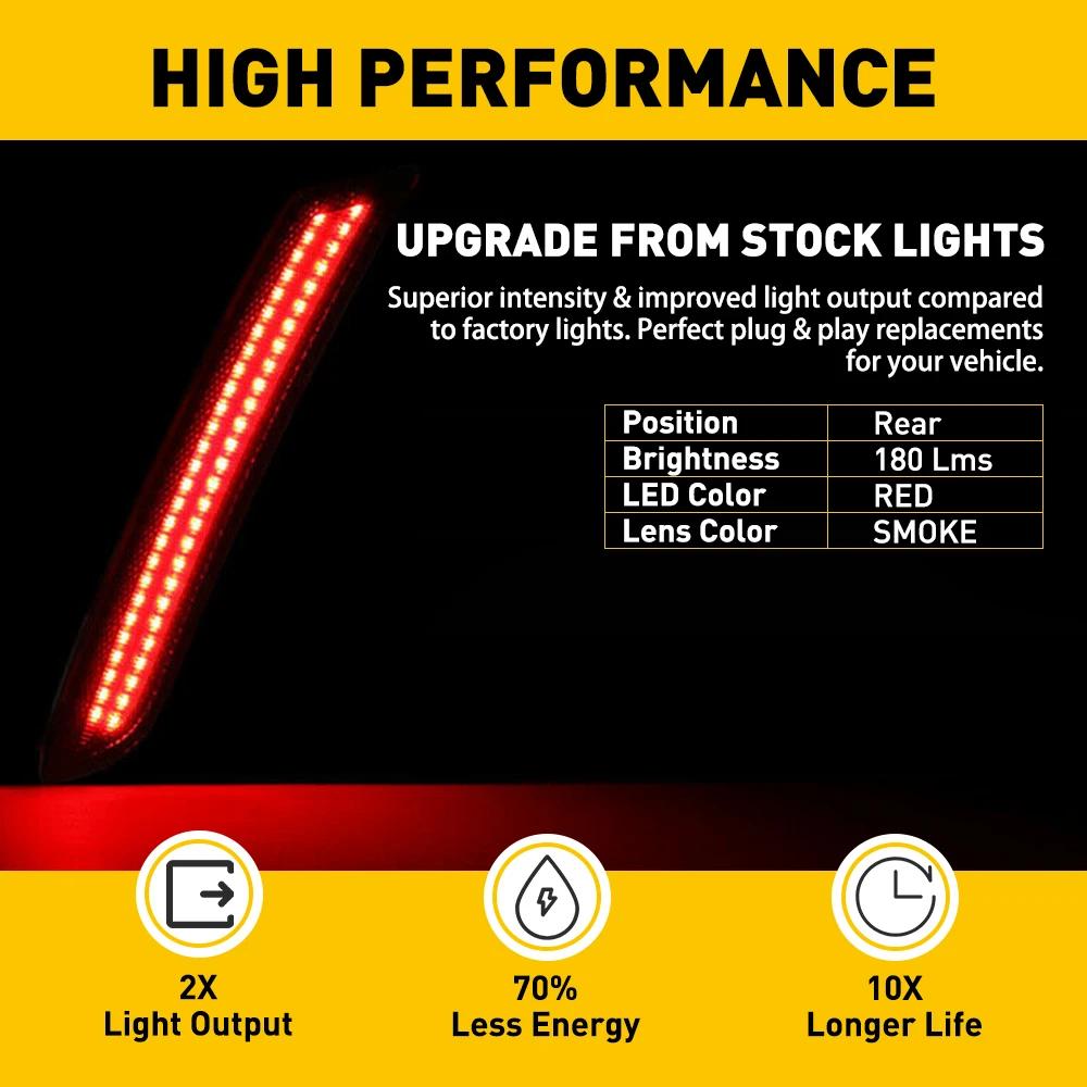 Feu de position latéral LED pour Dodge Charger 2015-2022 – Ampoule indicatrice avant ambre et arrièr