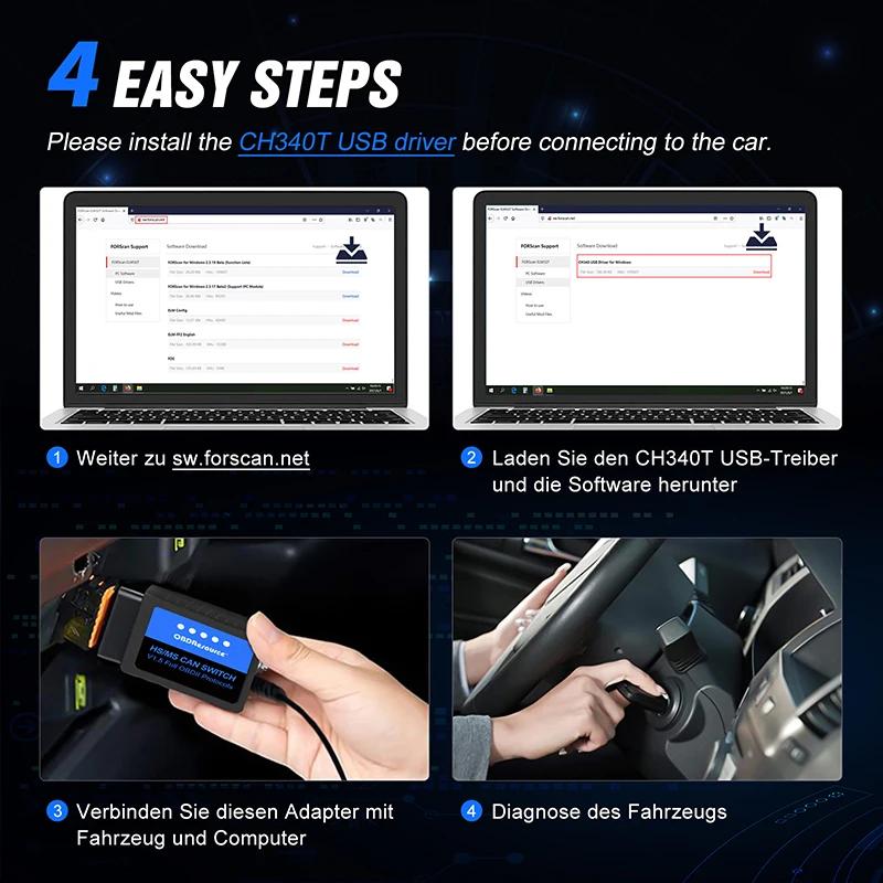 OBDResource FORSCan ELM327 adaptateur USB Scanner OBD2 lecteur de Code programmation avec HS/MS pour