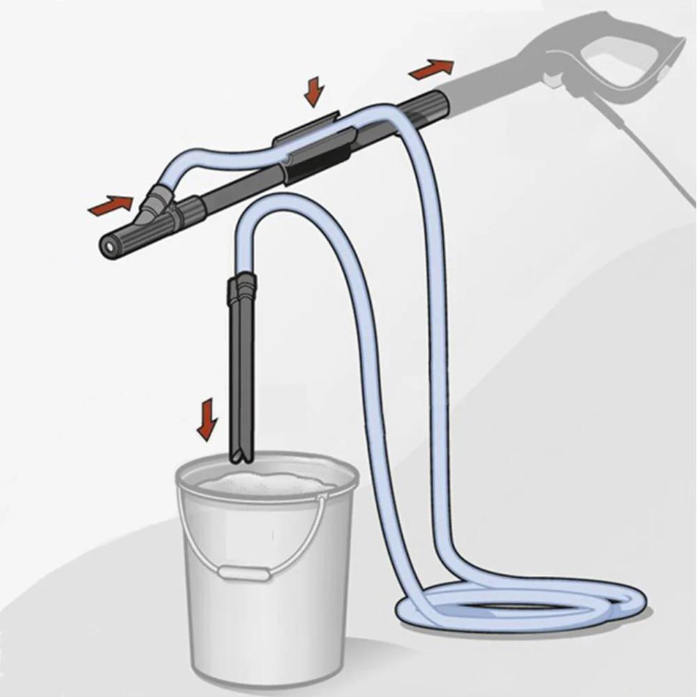 Nettoyeur haute pression Kit de sablage sableuse humide Lance buse pour Karcher Huter Interskol Lavo