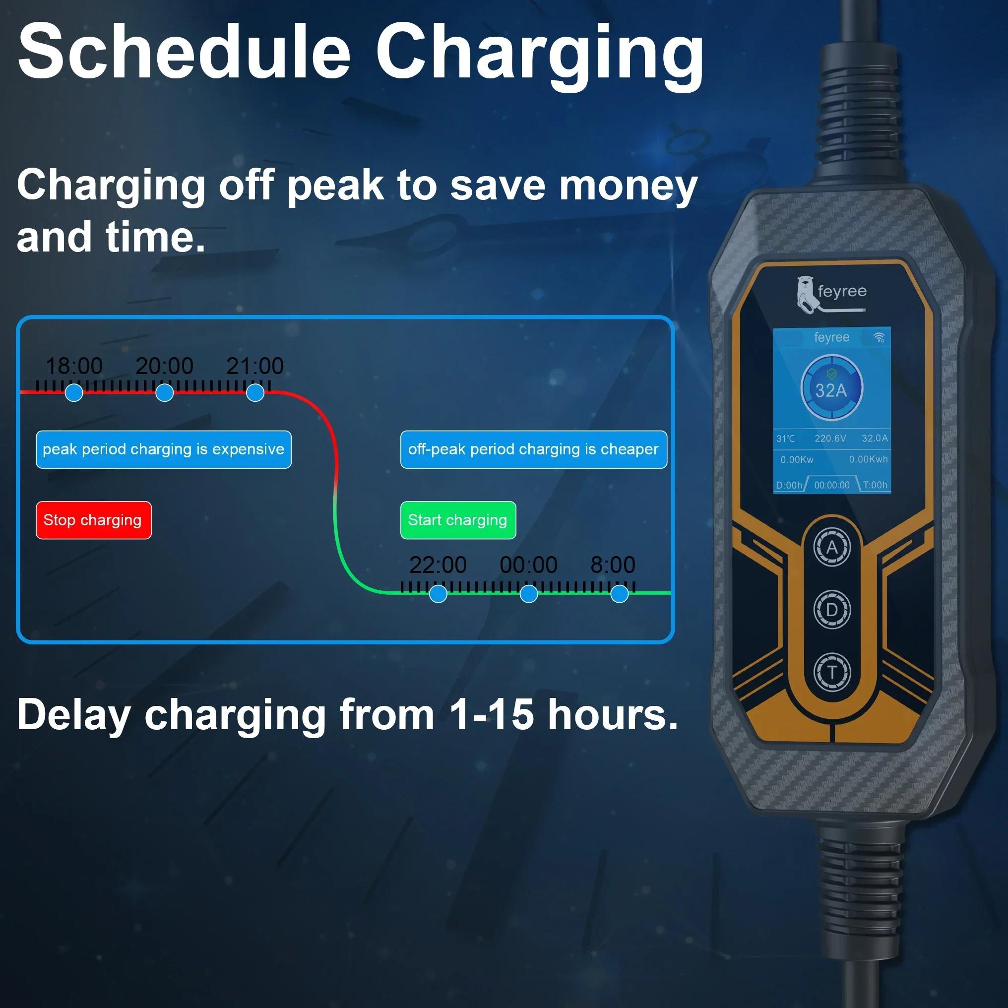 Feyree chargeur EV Portable Type2 32A 7KW EVSE Wi-Fi APP contrôle courant réglable synchronisation i