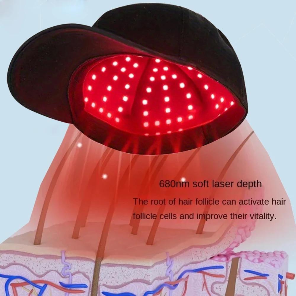 660nm 850nm lumière rouge thérapie capillaire infrarouge capuchon de croissance des cheveux pour la 