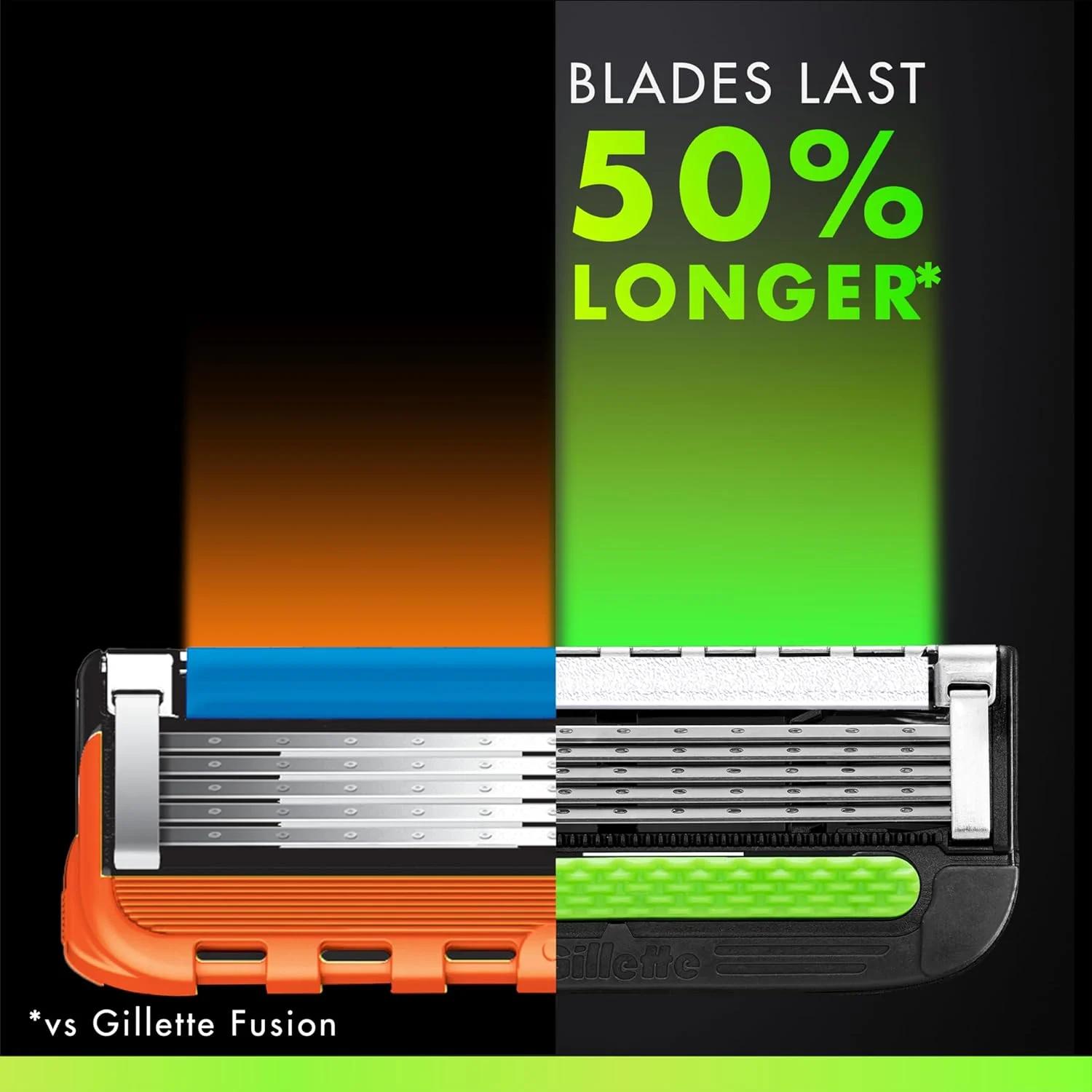 Recharges de lames de rasoir Gillette Labs pour hommes, compatibles avec les rasoirs Gillette Labs -