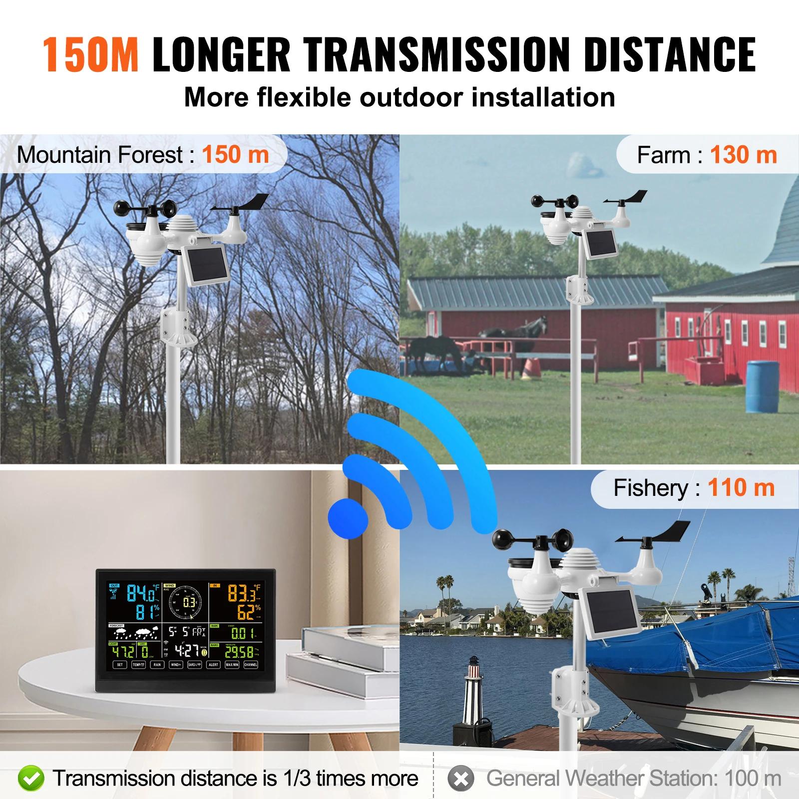 Station météo Wi-Fi 7-en-1 SucceBuy avec écran couleur de 7,5 pouces + capteur extérieur solaire san