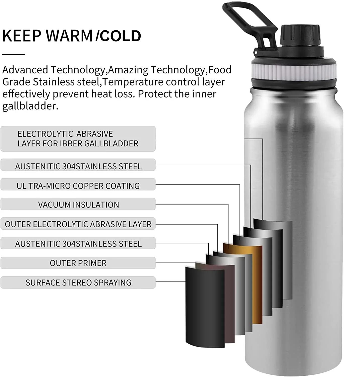 Bouteille Thermos Portable 600/800/1000ML, tasse de voyage en acier inoxydable 304, flacon sous vide