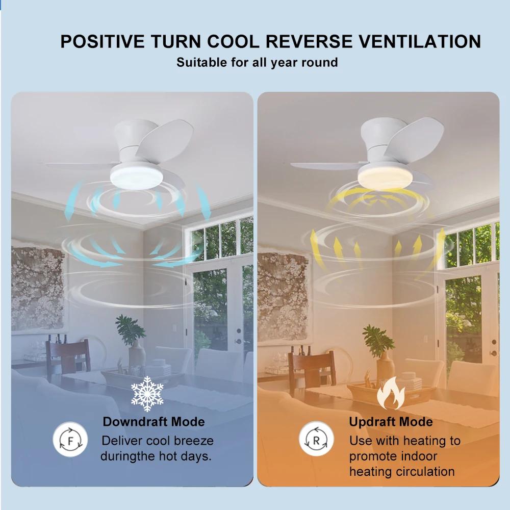 Lampes de ventilateur nordiques, chambres à coucher, salles d'étude, salles à manger, lampes de vent