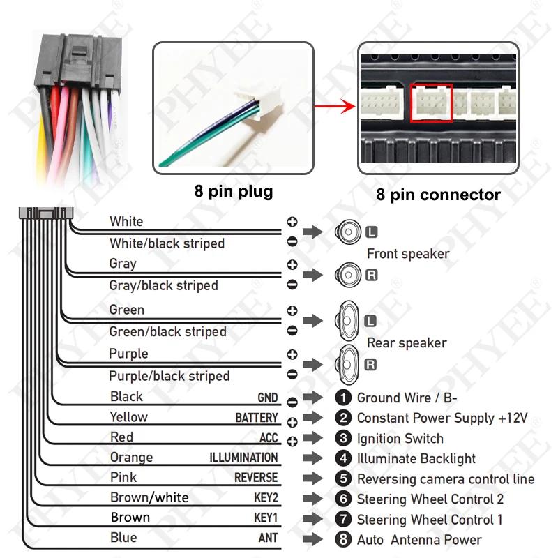 Décodeur de bus CAN de harnais 52 broches, rétention SWC RCA P&P 16 broches Android, pour Fiat 500 5