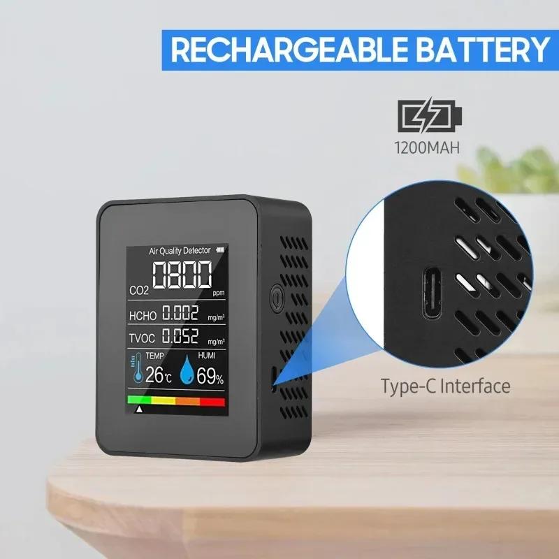 Nouveau compteur de CO2 multifonctionnel 5 en 1, testeur numérique de température et d'humidité, dét