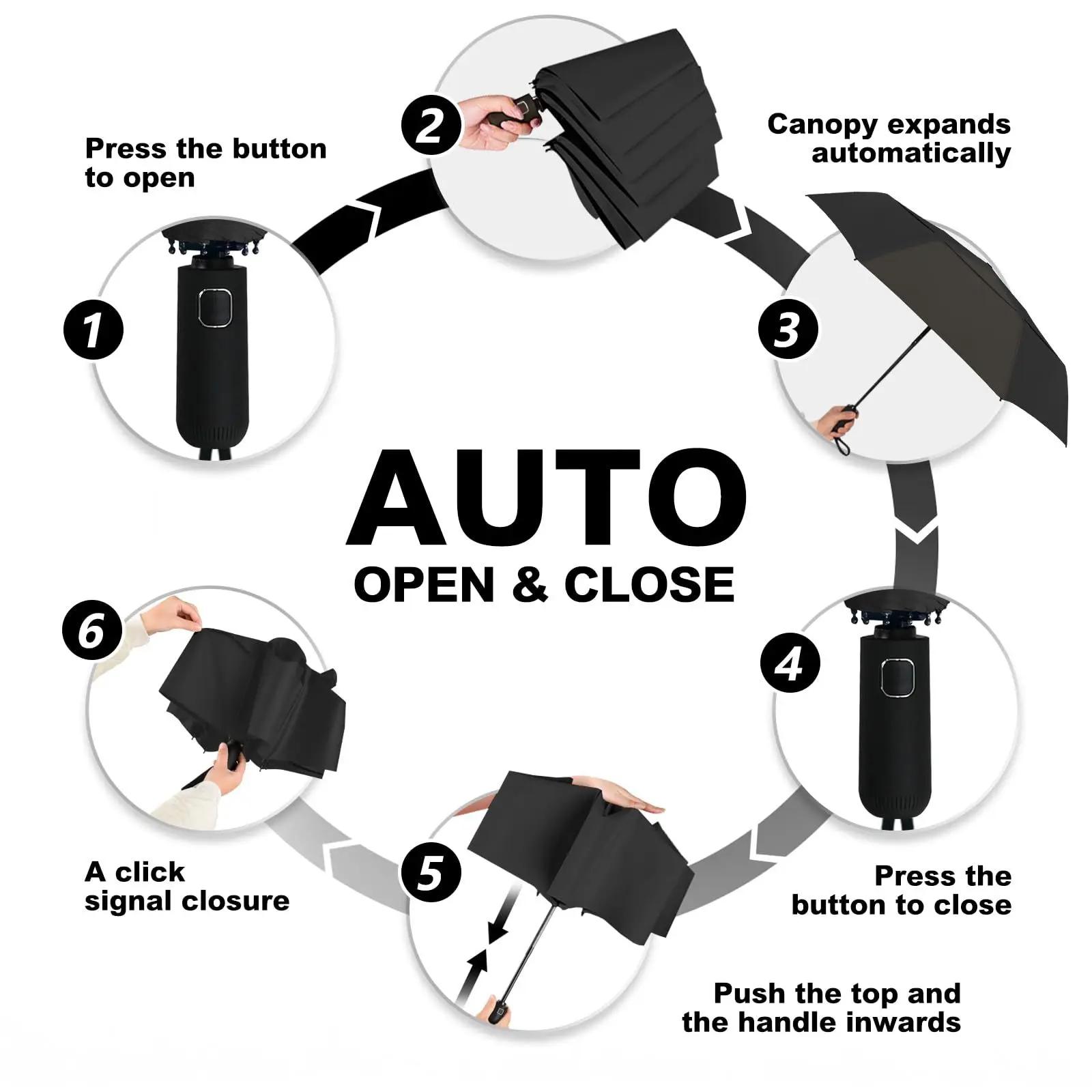Parapluie automatique coupe-vent 112 nervures en fibre de verre renforcées, anti-tempête UV 50+ pour