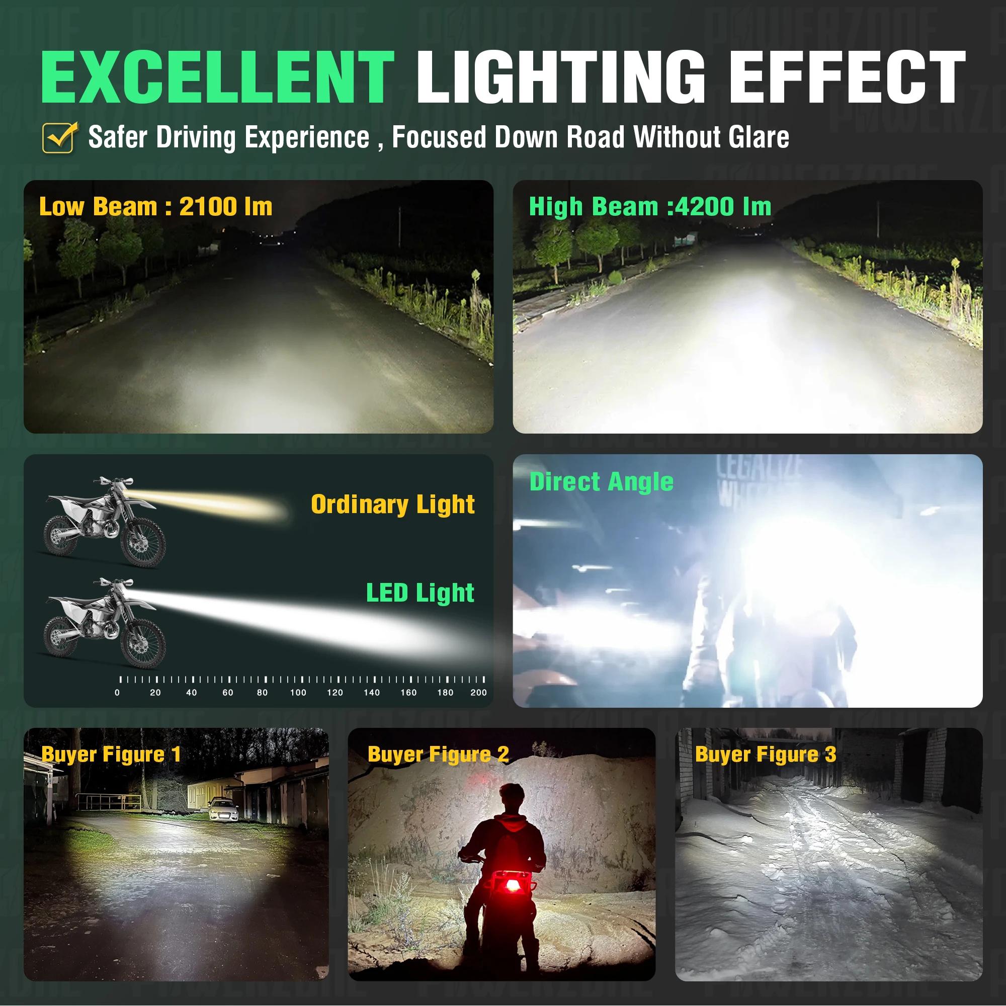 SPACEMOTO moto phare LED phare phare Supermoto carénage pour KTM EXC SXF MX Dirt Bike Enduro phare L