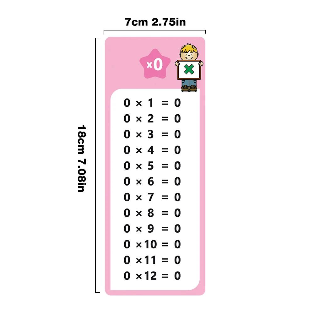 0-12 tableaux de multiplication, cartes de table de temps, outil d'apprentissage des mathématiques à