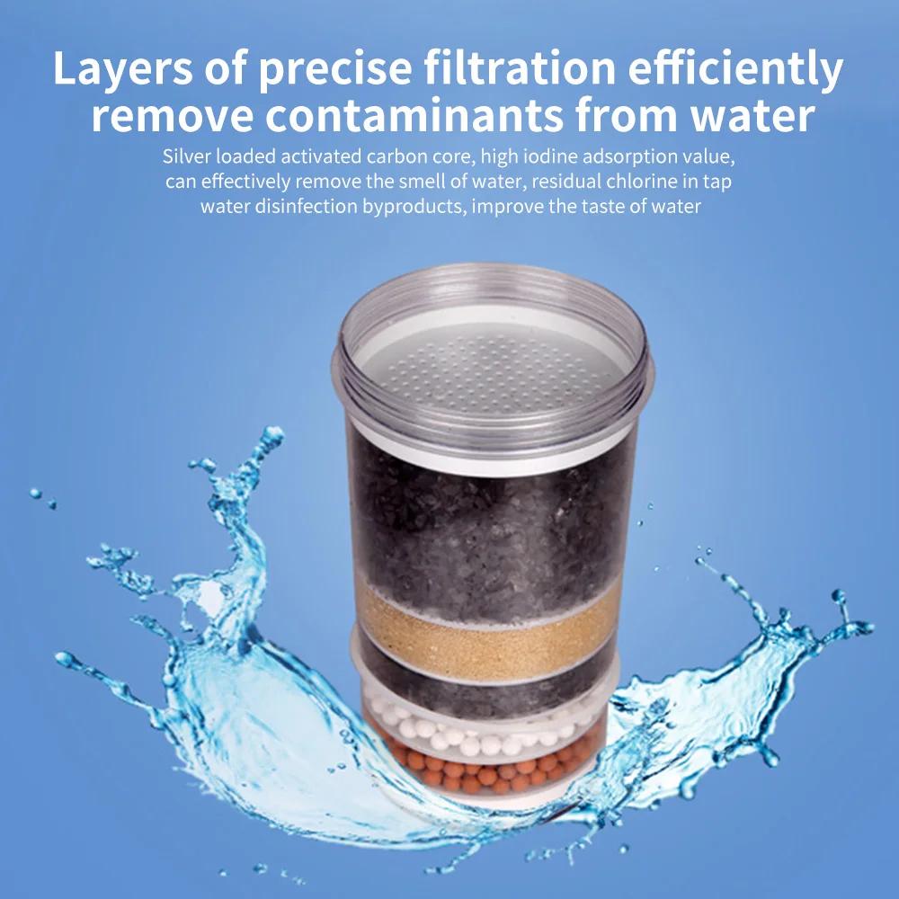 Remplacement du filtre à eau pour distributeur, système de filtration de montage, 6 couches, 152