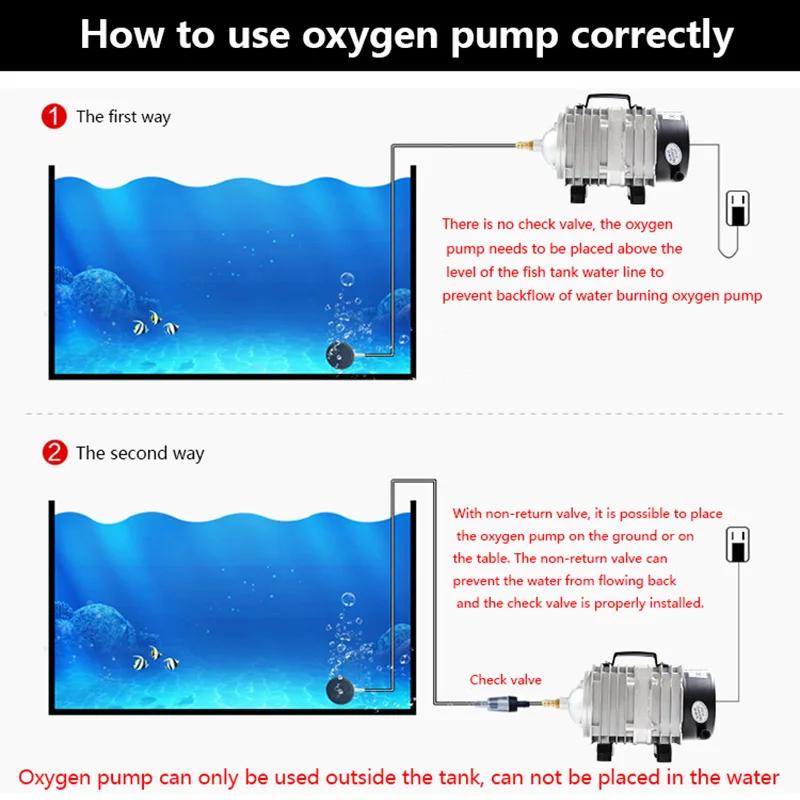 220 V Hailea externe haute puissance AC e-magnétique pompe à Air étang à poissons pompe à oxygène co