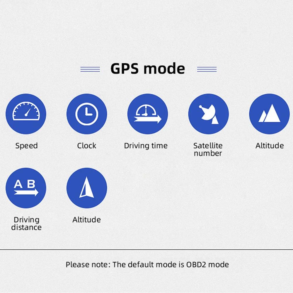 HUD OBD2 + GPS ordinateur de bord affichage tête haute tachymètre de voiture Turbo pression d'huile 