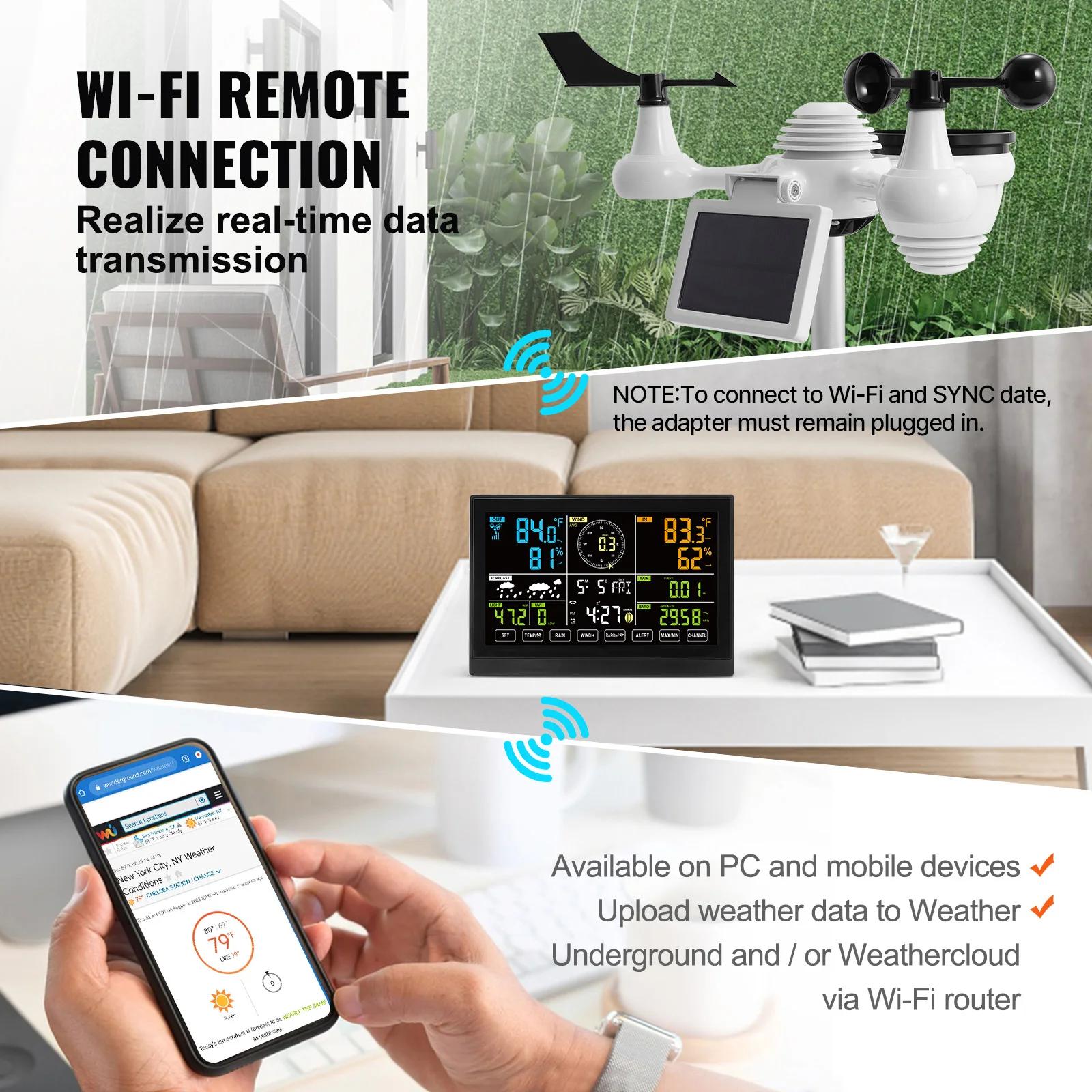 Station météo Wi-Fi 7-en-1 SucceBuy avec écran couleur de 7,5 pouces + capteur extérieur solaire san