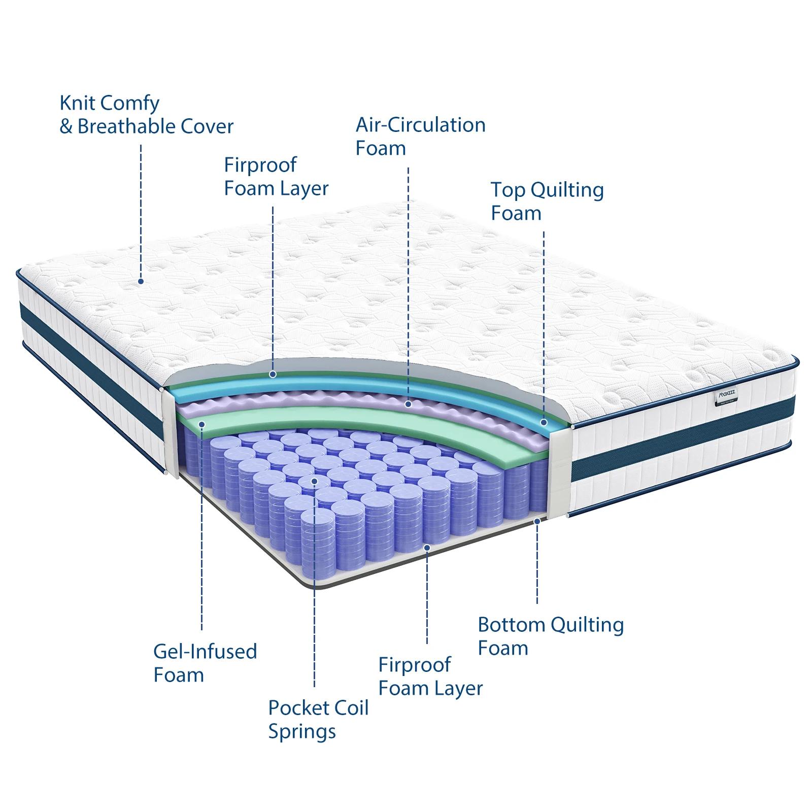 Maxzzz-matelas 10-12, lit double/king/queen size, avec mousse à mémoire de forme en gel, Végétde poc