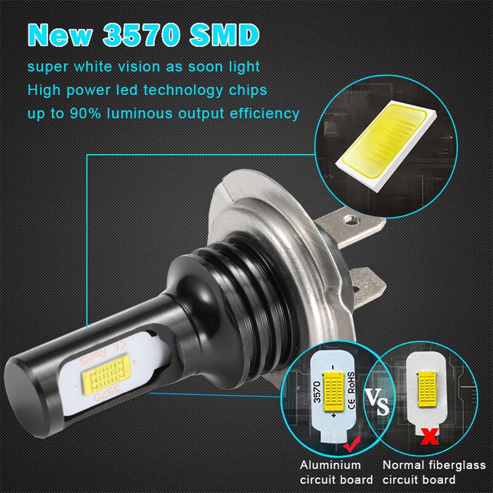 2Pcs CSP H4 H7 LED Ampoules Phare H11 H8 H9 Voiture Brouillard Lumière 9005 HB3 9006 HB4 H1 H3 H16JP